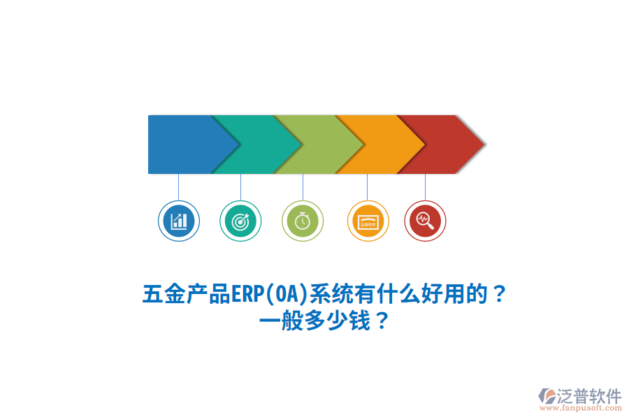 五金產(chǎn)品ERP(OA)系統(tǒng)一般多少錢(qián)