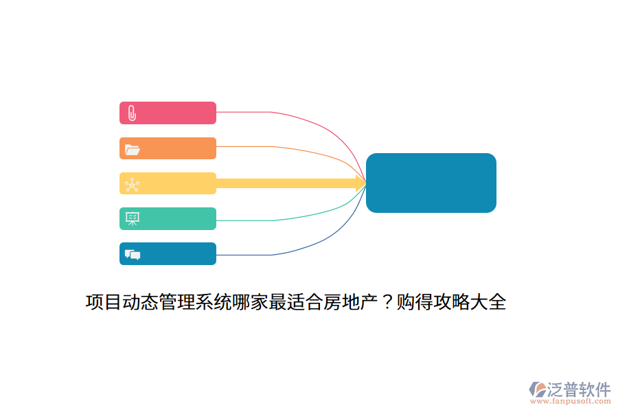 項(xiàng)目動(dòng)態(tài)管理系統(tǒng)哪家最適合房地產(chǎn)？購得攻略大全