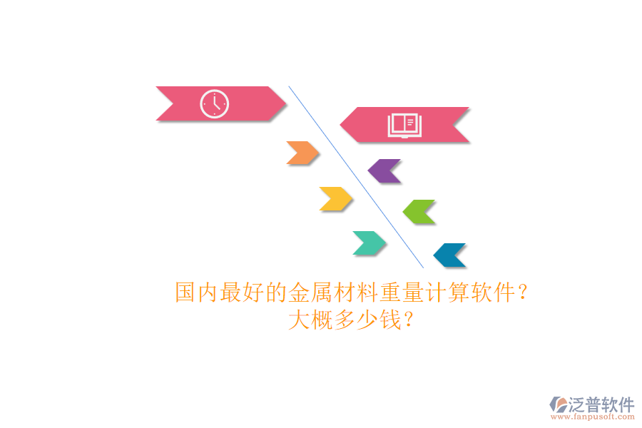 國(guó)內(nèi)最好的金屬材料重量計(jì)算軟件？.png