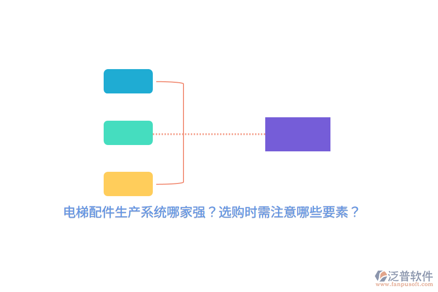 電梯配件生產(chǎn)系統(tǒng)哪家強(qiáng)？選購時(shí)需注意哪些要素？