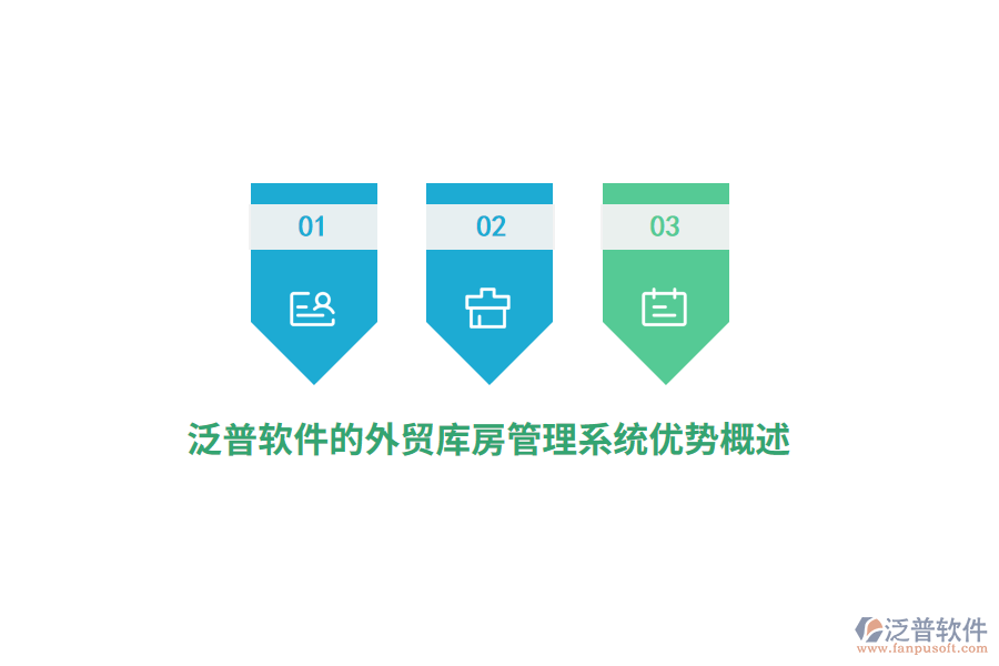 泛普軟件的外貿庫房管理系統(tǒng)優(yōu)勢概述