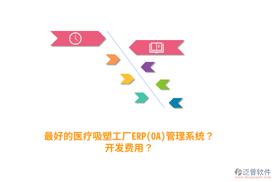 最好的醫(yī)療吸塑工廠ERP(OA)管理系統(tǒng)？開發(fā)費(fèi)用？