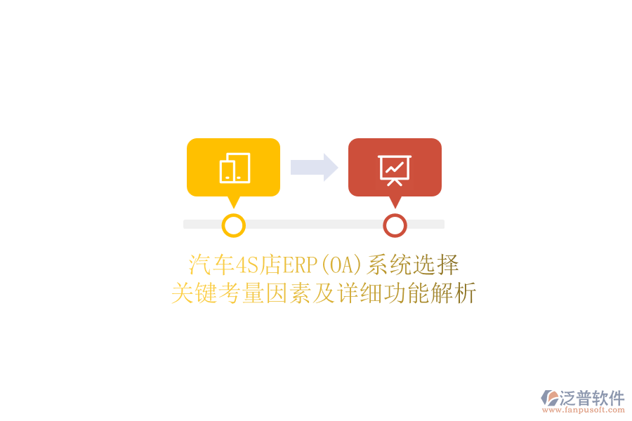 汽車4S店ERP(OA)系統(tǒng)選擇，關(guān)鍵考量因素及詳細功能解析