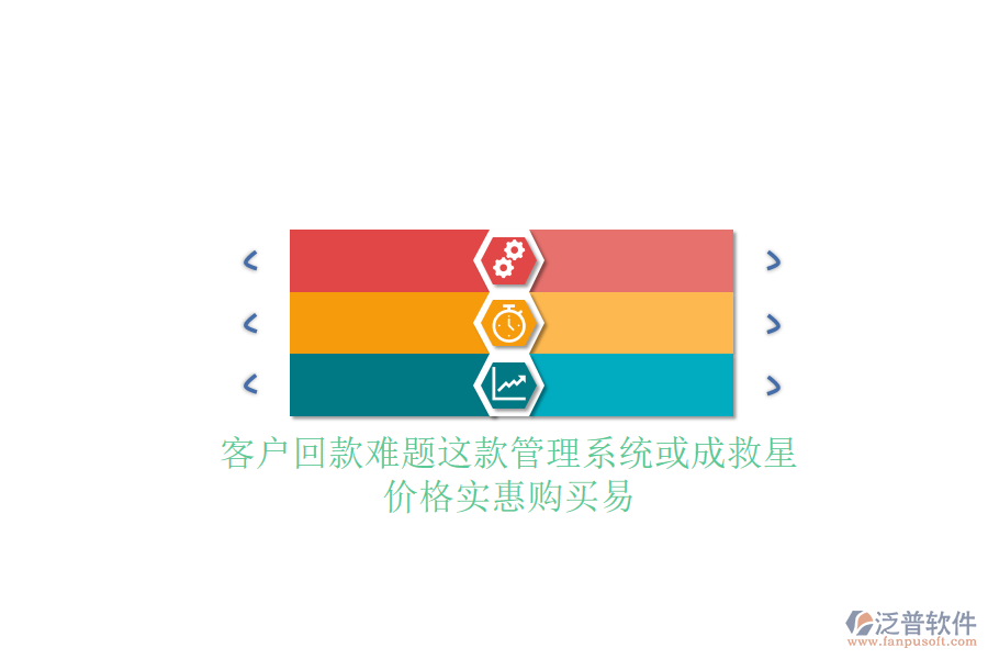 客戶回款難題？這款管理系統(tǒng)或成救星，價格實惠購買易