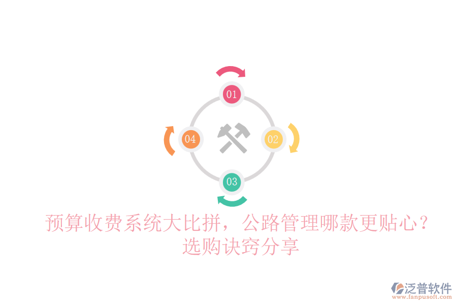 預(yù)算收費(fèi)系統(tǒng)大比拼，公路管理哪款更貼心？選購訣竅分享