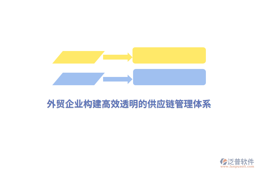 外貿(mào)企業(yè)構(gòu)建高效透明的供應(yīng)鏈管理體系？