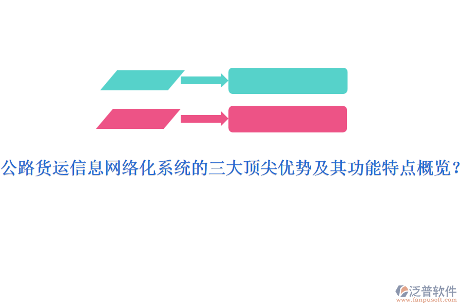 公路貨運信息網(wǎng)絡(luò)化系統(tǒng)的三大頂尖優(yōu)勢及其功能特點概覽？