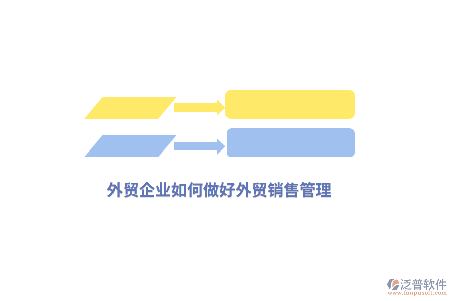 外貿(mào)企業(yè)如何做好外貿(mào)銷售管理？
