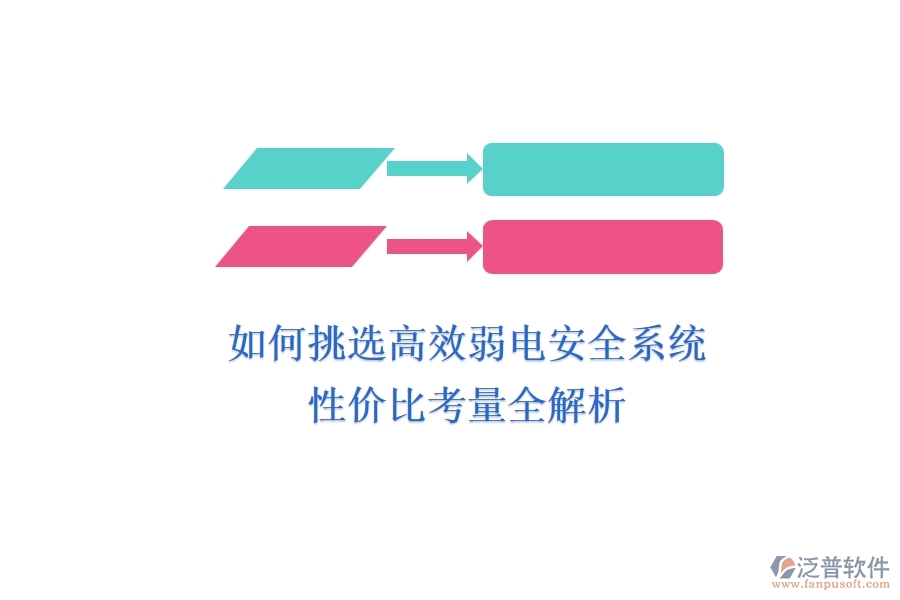 如何挑選高效弱電安全系統(tǒng)？性價比考量全解析