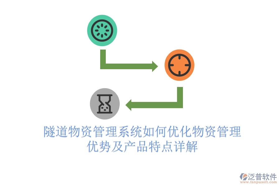 隧道物資管理系統(tǒng)如何優(yōu)化物資管理？?jī)?yōu)勢(shì)及產(chǎn)品特點(diǎn)詳解？