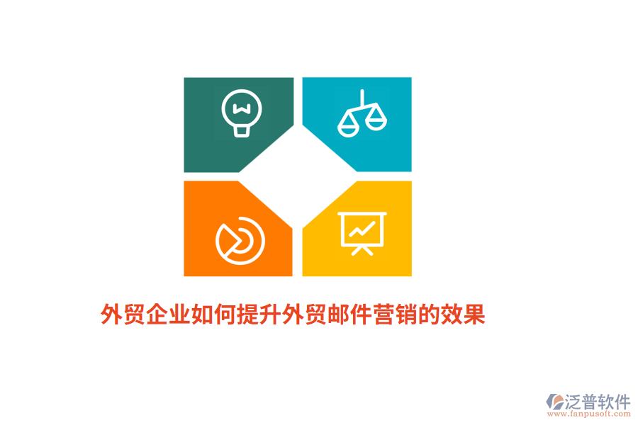 外貿(mào)企業(yè)如何提升外貿(mào)郵件營銷的效果？