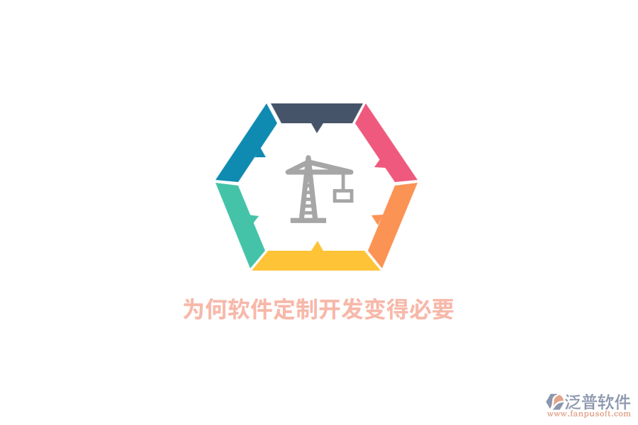 為何軟件定制開發(fā)變得必要？