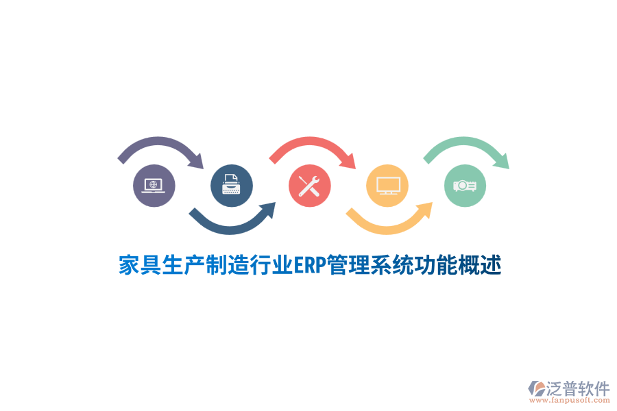 家具生產制造行業(yè)ERP管理系統(tǒng)功能概述