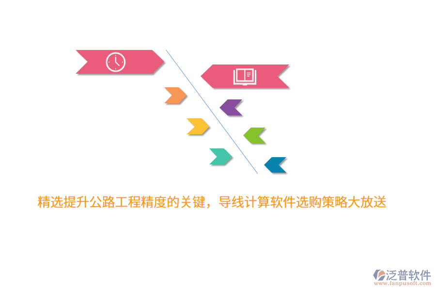 精選提升公路工程精度的關(guān)鍵，導(dǎo)線計(jì)算軟件選購策略大放送