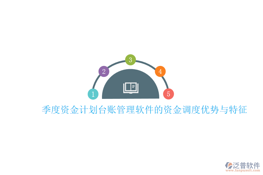 季度資金計(jì)劃臺賬管理軟件的資金調(diào)度優(yōu)勢與特征