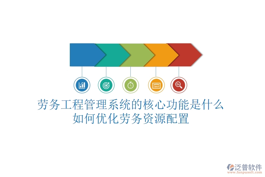 勞務(wù)工程管理系統(tǒng)的核心功能是什么？如何優(yōu)化勞務(wù)資源配置？
