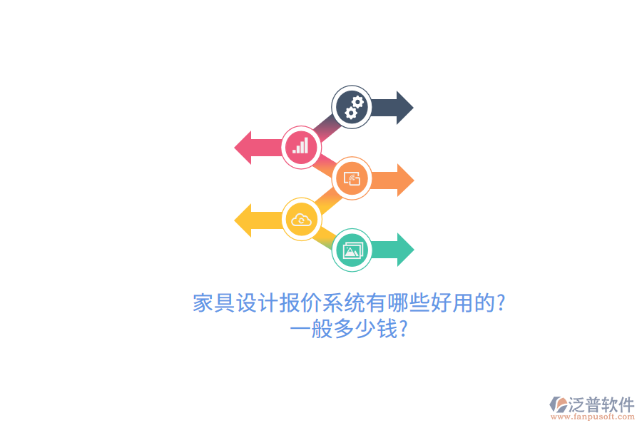 家具設(shè)計(jì)報(bào)價(jià)系統(tǒng)有哪些好用的?一般多少錢(qián)?