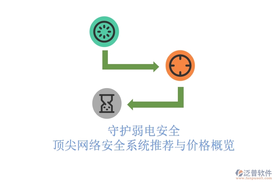 守護弱電安全：頂尖網(wǎng)絡安全系統(tǒng)推薦與價格概覽