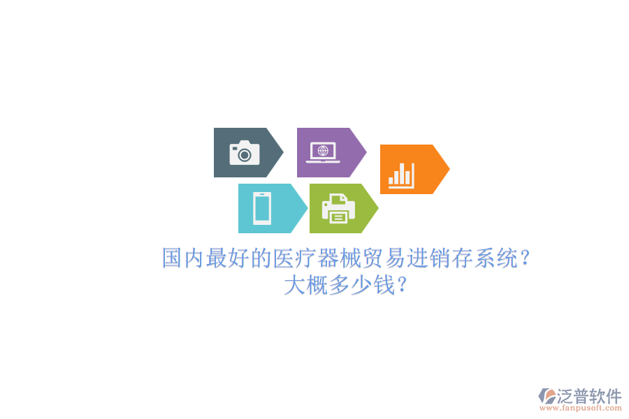 國(guó)內(nèi)最好的醫(yī)療器械貿(mào)易進(jìn)銷(xiāo)存系統(tǒng)？.png