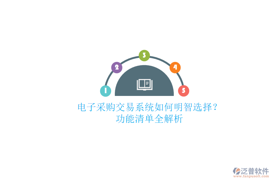 電子采購交易系統(tǒng)如何明智選擇？.png