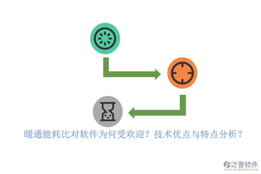 暖通能耗比對軟件為何受歡迎？技術(shù)優(yōu)點與特點分析？
