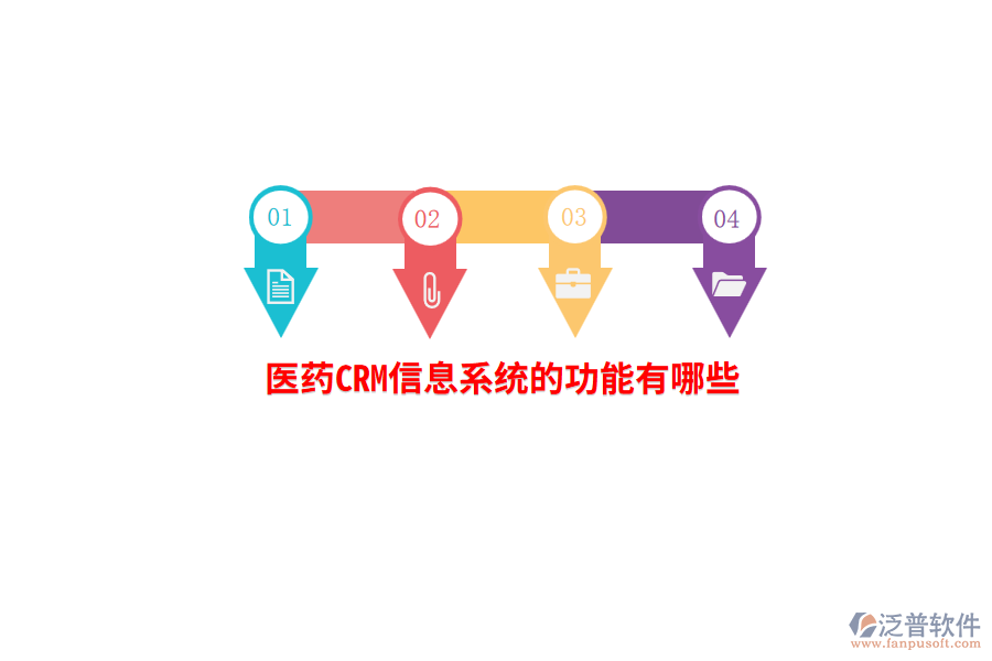醫(yī)藥CRM信息系統(tǒng)的功能有哪些？