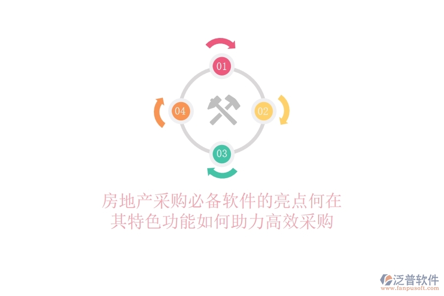 房地產(chǎn)采購必備軟件的亮點(diǎn)何在？其特色功能如何助力高效采購？