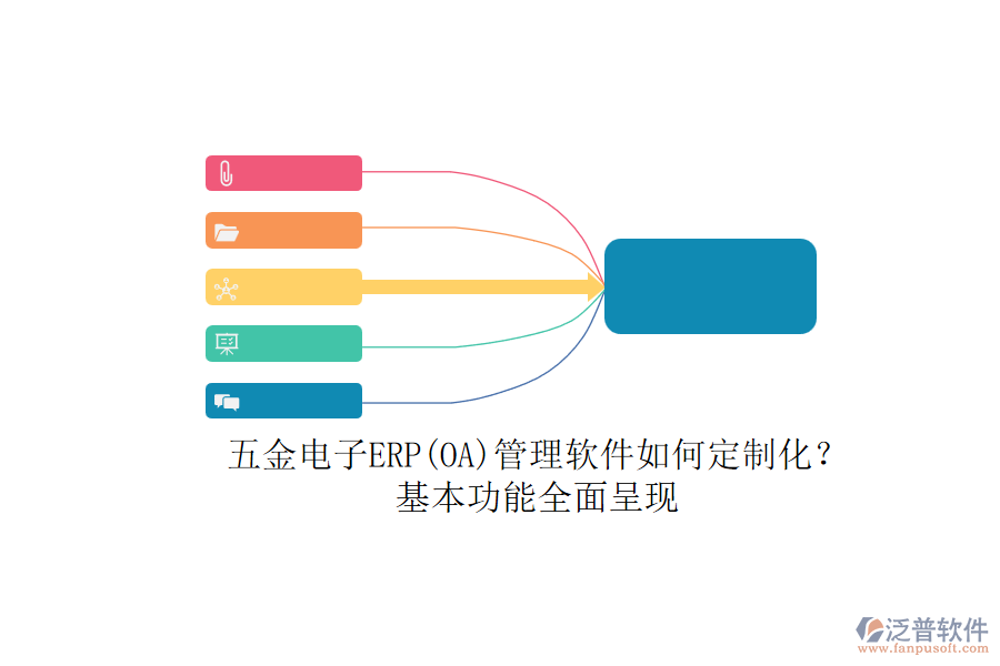 五金電子ERP(OA)管理軟件如何定制化？.png