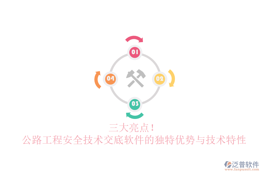三大亮點(diǎn)！公路工程安全技術(shù)交底軟件的獨(dú)特優(yōu)勢與技術(shù)特性