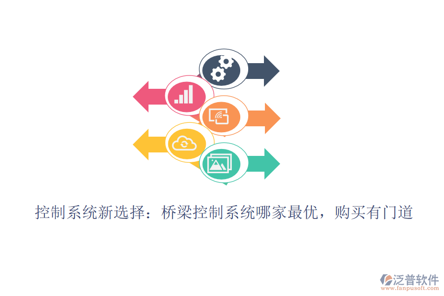 控制系統(tǒng)新選擇：橋梁控制系統(tǒng)哪家最優(yōu)，購買有門道