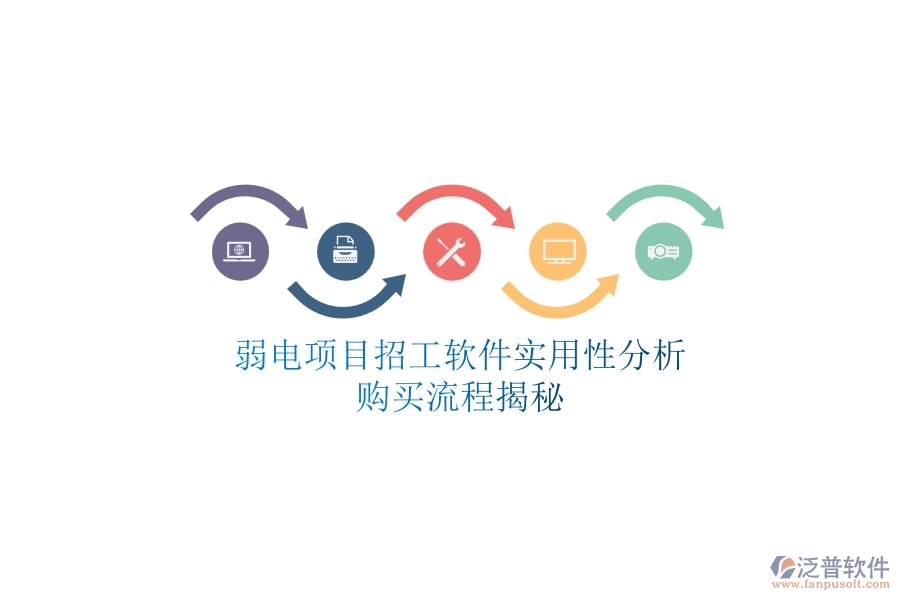 弱電項(xiàng)目招工軟件實(shí)用性分析，購買流程揭秘