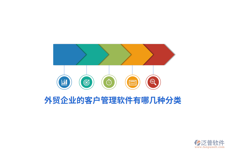 外貿(mào)企業(yè)的客戶(hù)管理軟件有哪幾種分類(lèi)？
