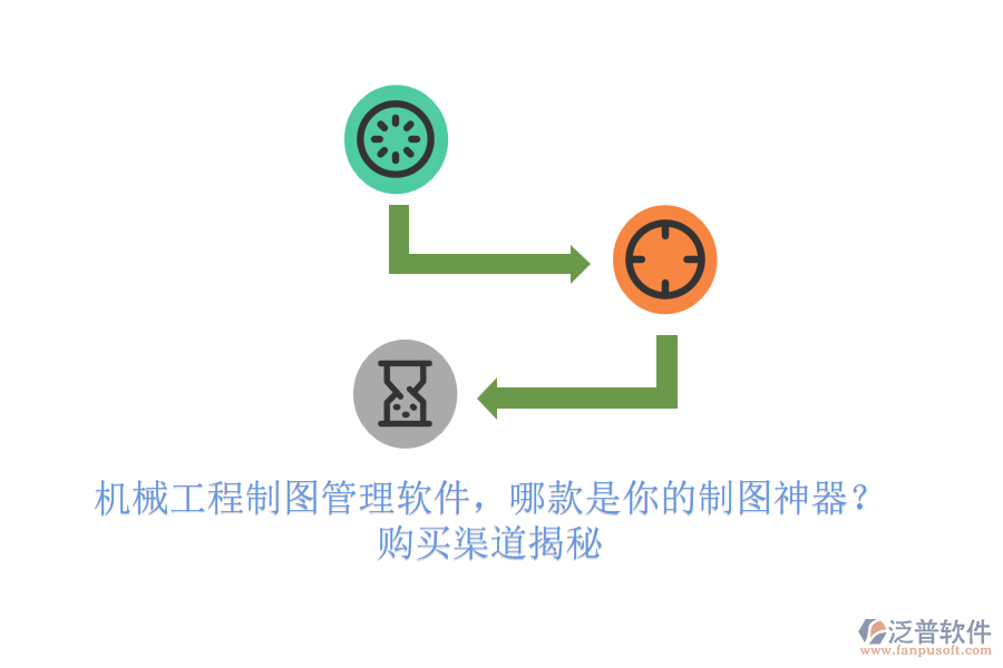 機(jī)械工程制圖管理軟件，哪款是你的制圖神器？購買渠道揭秘