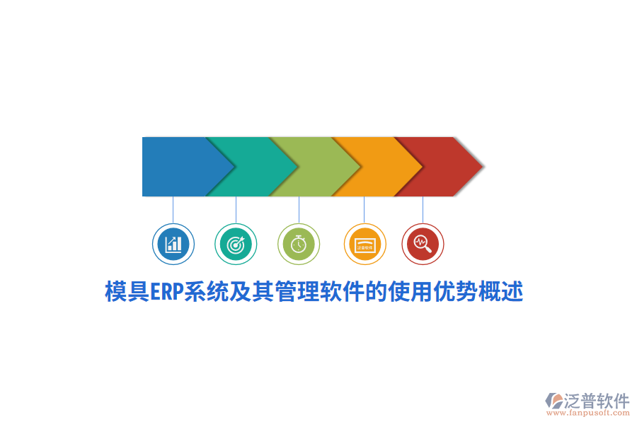 模具ERP系統及其管理軟件的使用優(yōu)勢概述