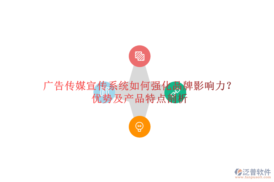 廣告?zhèn)髅叫麄飨到y(tǒng)如何強化品牌影響力？優(yōu)勢及產(chǎn)品特點剖析