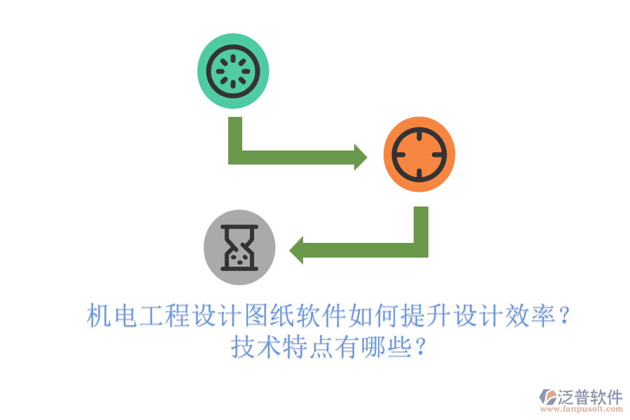 機(jī)電工程設(shè)計(jì)圖紙軟件如何提升設(shè)計(jì)效率？技術(shù)特點(diǎn)有哪些？