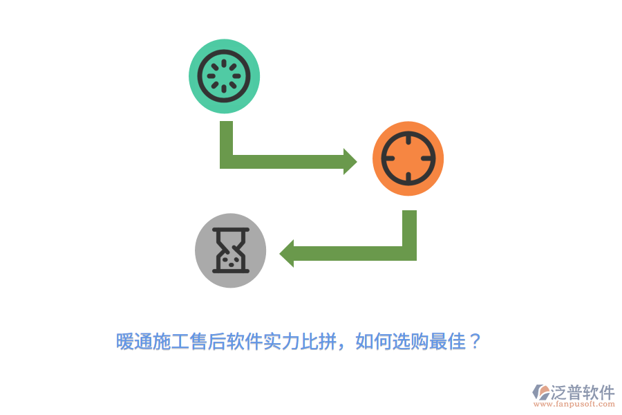 暖通施工售后軟件實力比拼，如何選購最佳？