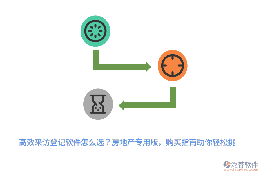 高效來訪登記軟件怎么選？房地產(chǎn)專用版，購買指南助你輕松挑