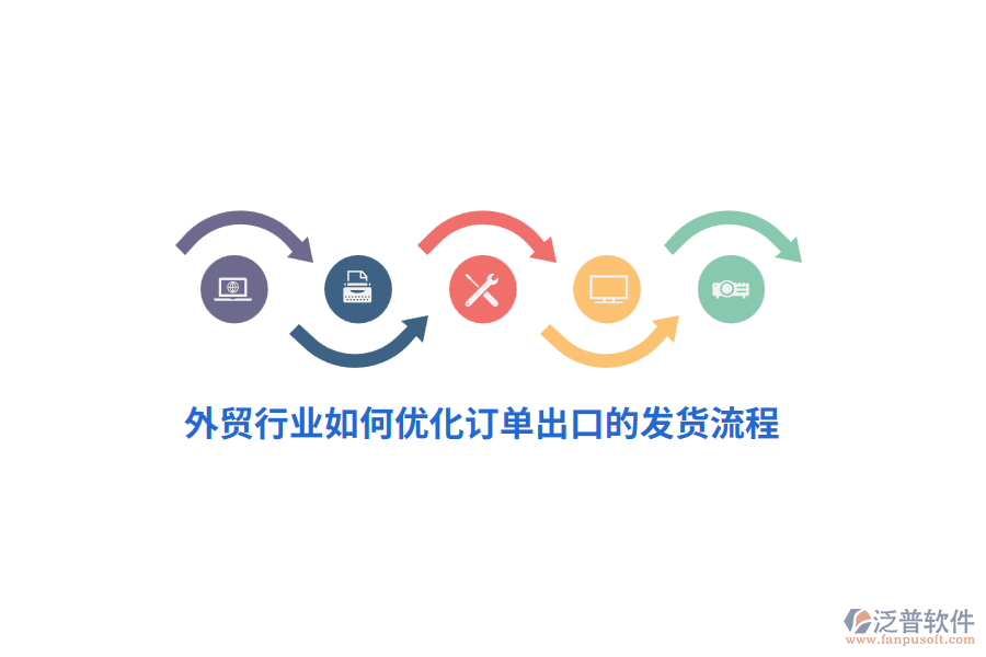 外貿行業(yè)如何優(yōu)化訂單出口的發(fā)貨流程？