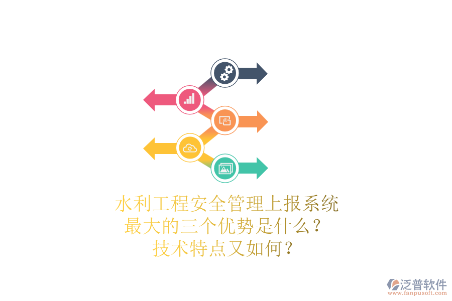 水利工程安全管理上報系統(tǒng)，最大的三個優(yōu)勢是什么？技術(shù)特點又如何？