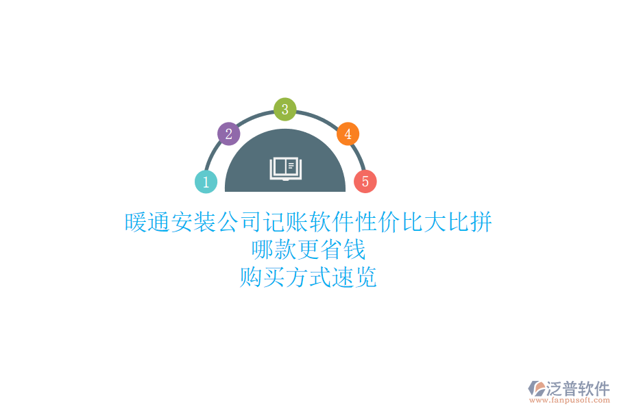 暖通安裝公司記賬軟件性價(jià)比大比拼，哪款更省錢？購買方式速覽