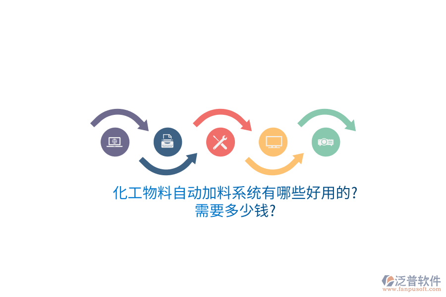 化工物料自動(dòng)加料系統(tǒng)有哪些好用的?需要多少錢?