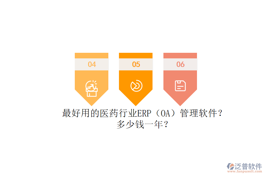 最好用的醫(yī)藥行業(yè)ERP（OA）管理軟件？.png