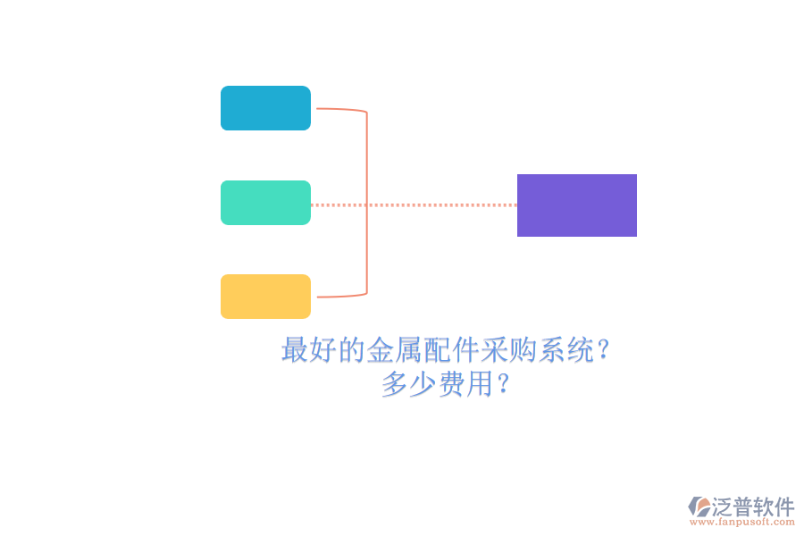 最好的金屬配件采購系統(tǒng)？.png