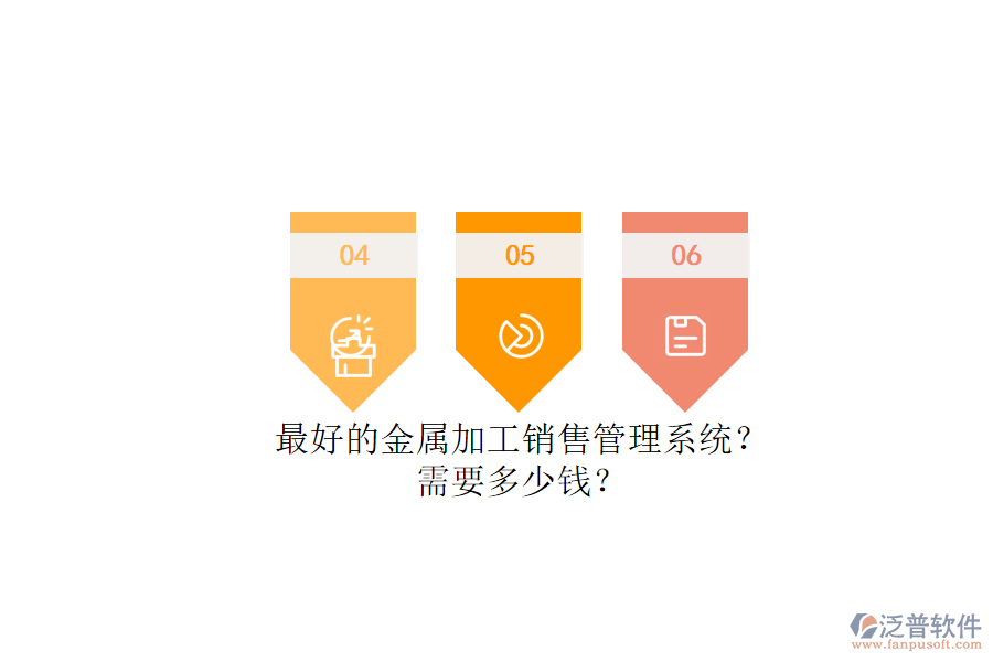 最好的金屬加工銷售管理系統(tǒng)？.png
