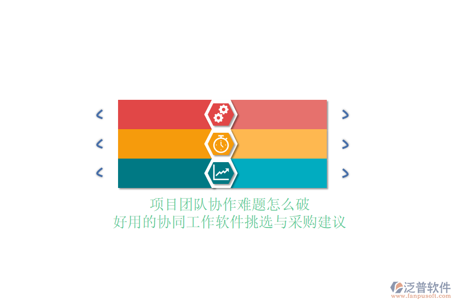 項目團隊協(xié)作難題怎么破？好用的協(xié)同工作軟件挑選與采購建議