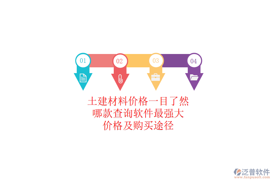 土建材料價格一目了然，哪款查詢軟件最強大？價格及購買途徑
