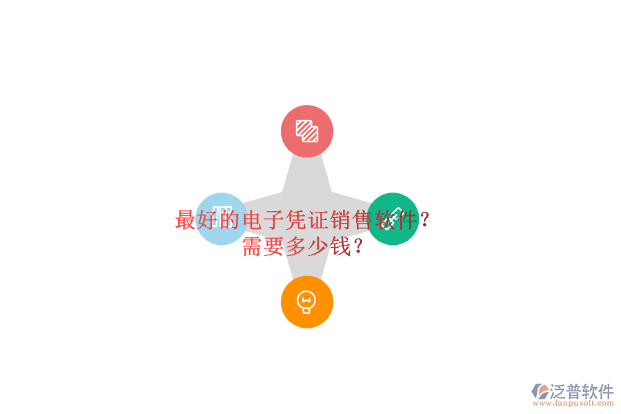 最好的電子憑證銷售軟件？ 需要多少錢？