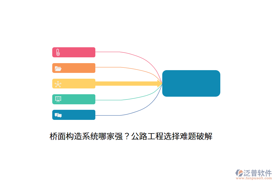 橋面構(gòu)造系統(tǒng)哪家強(qiáng)？公路工程選擇難題破解