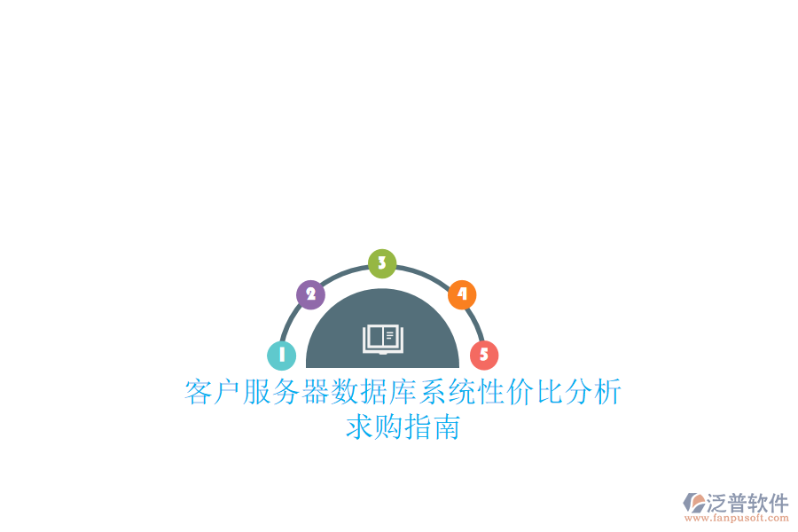 客戶服務(wù)器數(shù)據(jù)庫系統(tǒng)性價(jià)比分析，求購指南